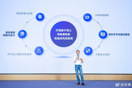 巨量引擎商業(yè)安全開放日在京成功舉辦，首次披露AI廣告治理自研大模型