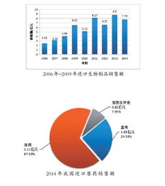 【愛豬網】今日動保新聞動態 行情走勢、企業管理與專題產品盤點